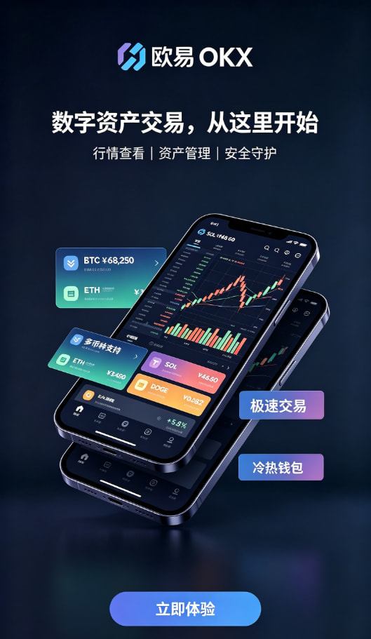 欧交易所APP入金交易配图